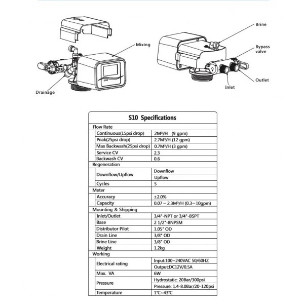 Dedurizator Simplex AQ35VT-S10